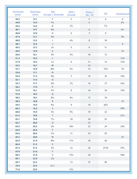 lv bracelet bangle|louis vuitton bracelet size chart.